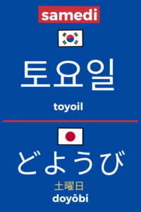 les mots japonais et coréens qui se ressemblent